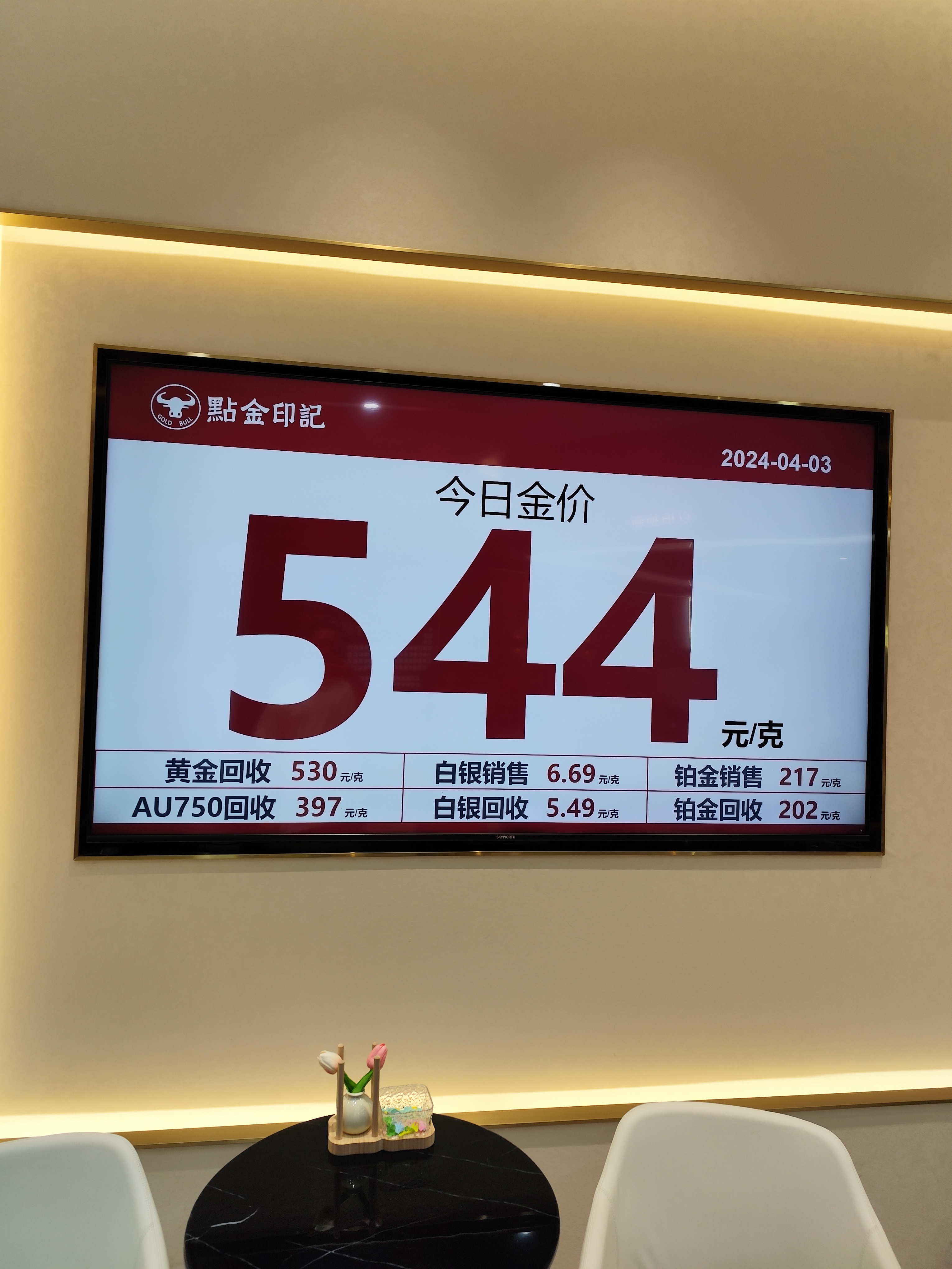 银行黄金类产品成“吸金王”