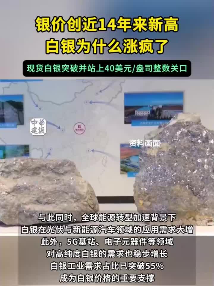 白银基金复牌再度大涨 溢价率仍超50%