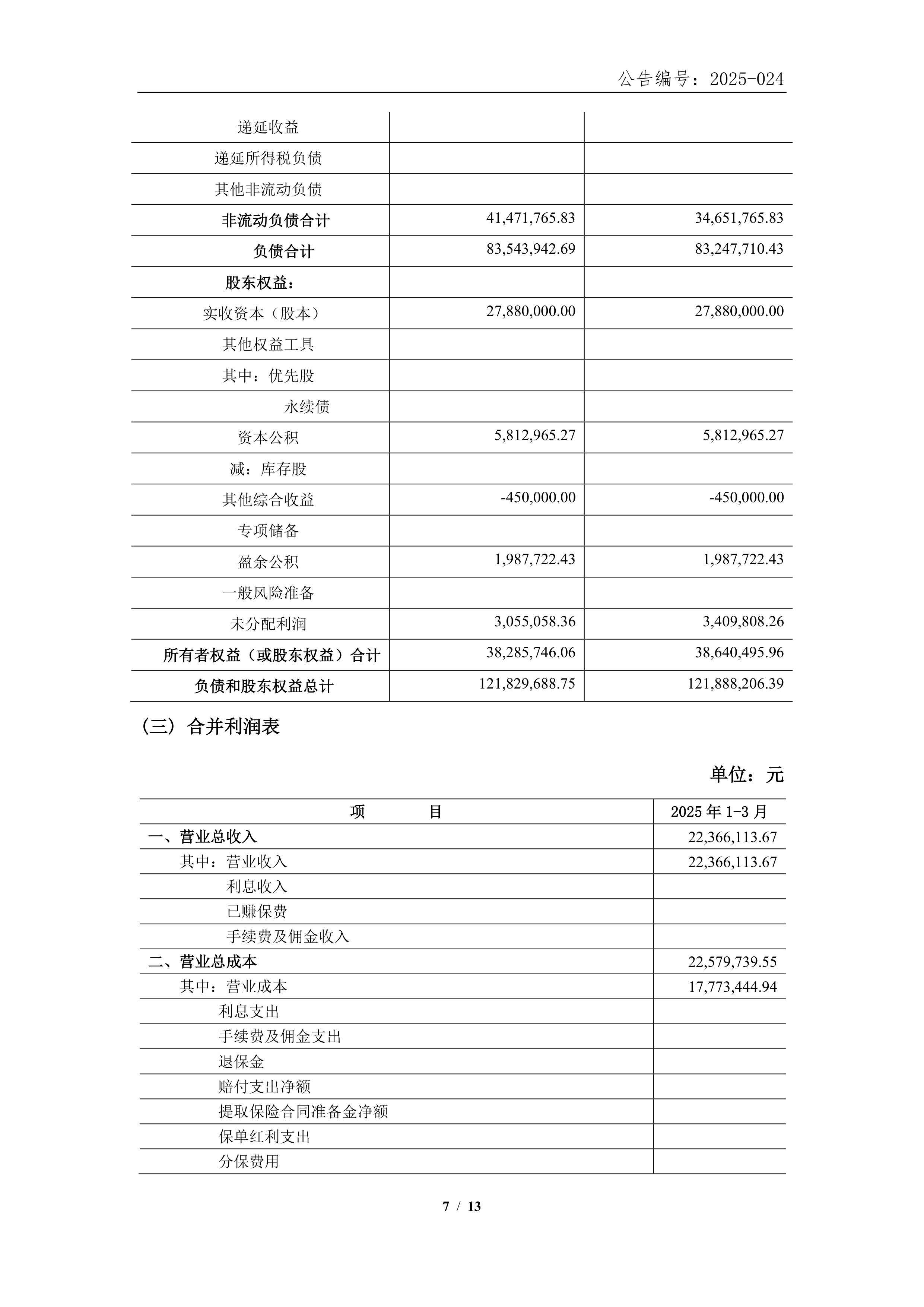 “主动管理坚守者”华商基金交出亮眼成绩单 2025年多只产品业绩亮眼