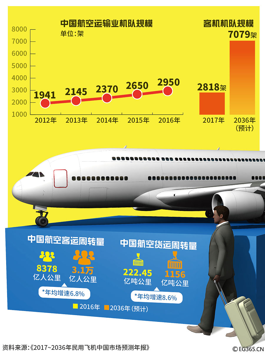 多航司公告：日本航线免退改政策延至10月24日