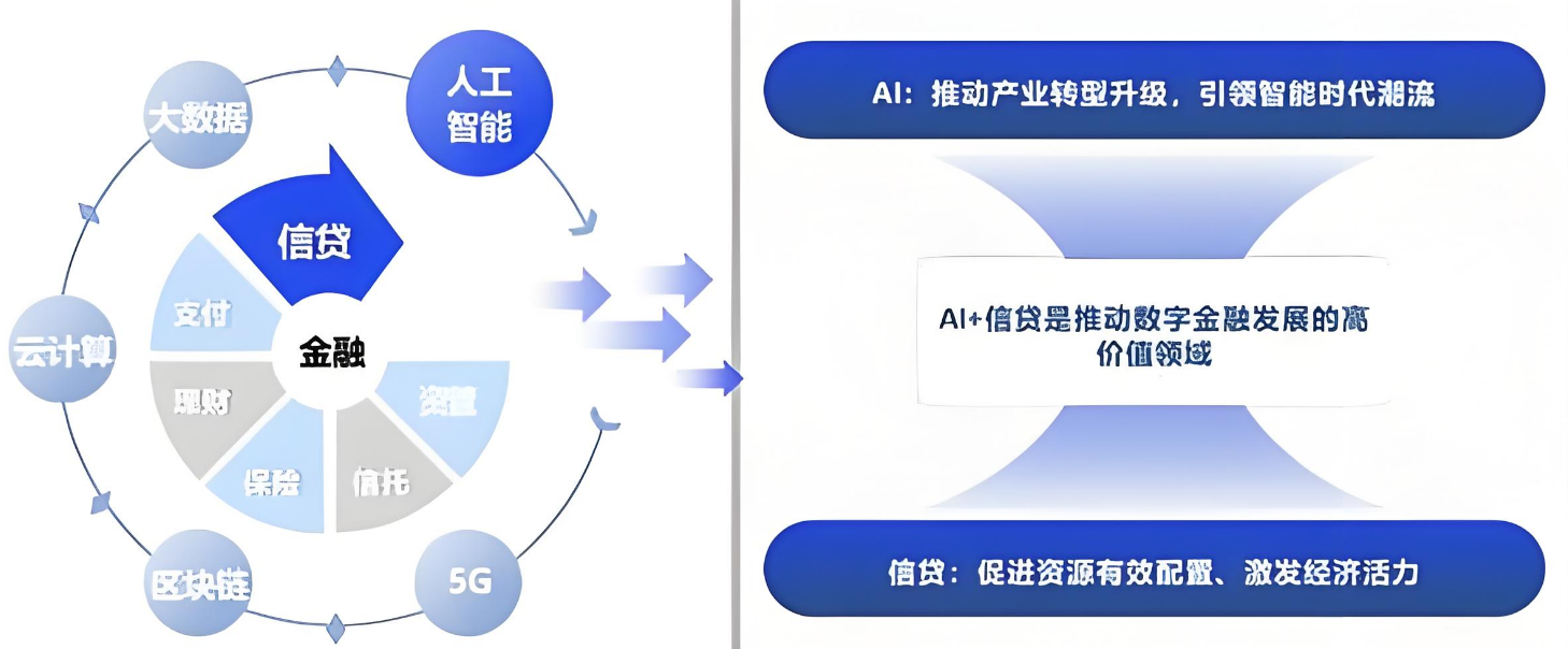 2026年AI催收行业市场深度调研及未来发展趋势_保险有温度,人保伴您前行