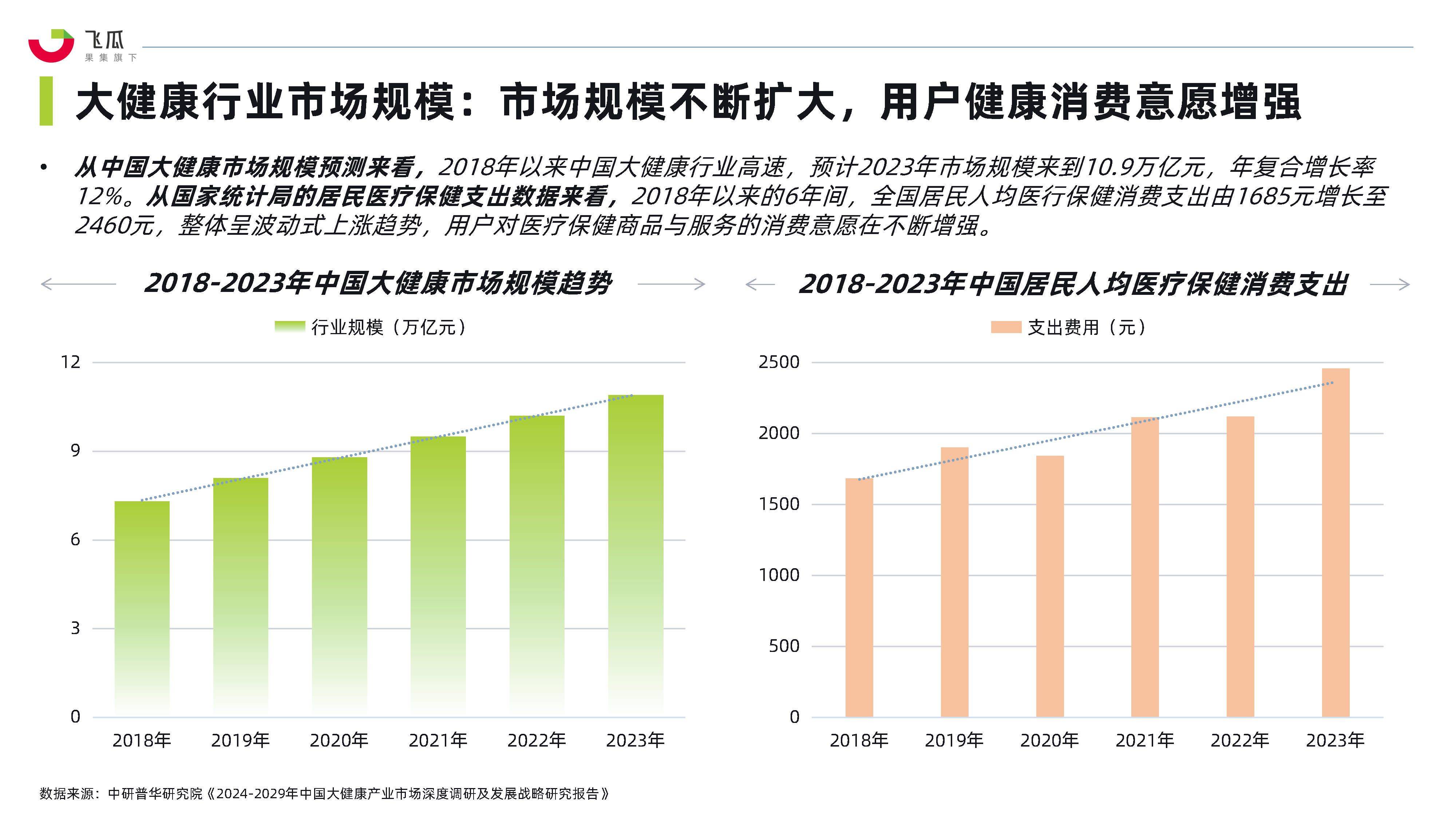人保财险 ,人保护你周全_2026中国家禽养殖行业调研及未来趋势预测