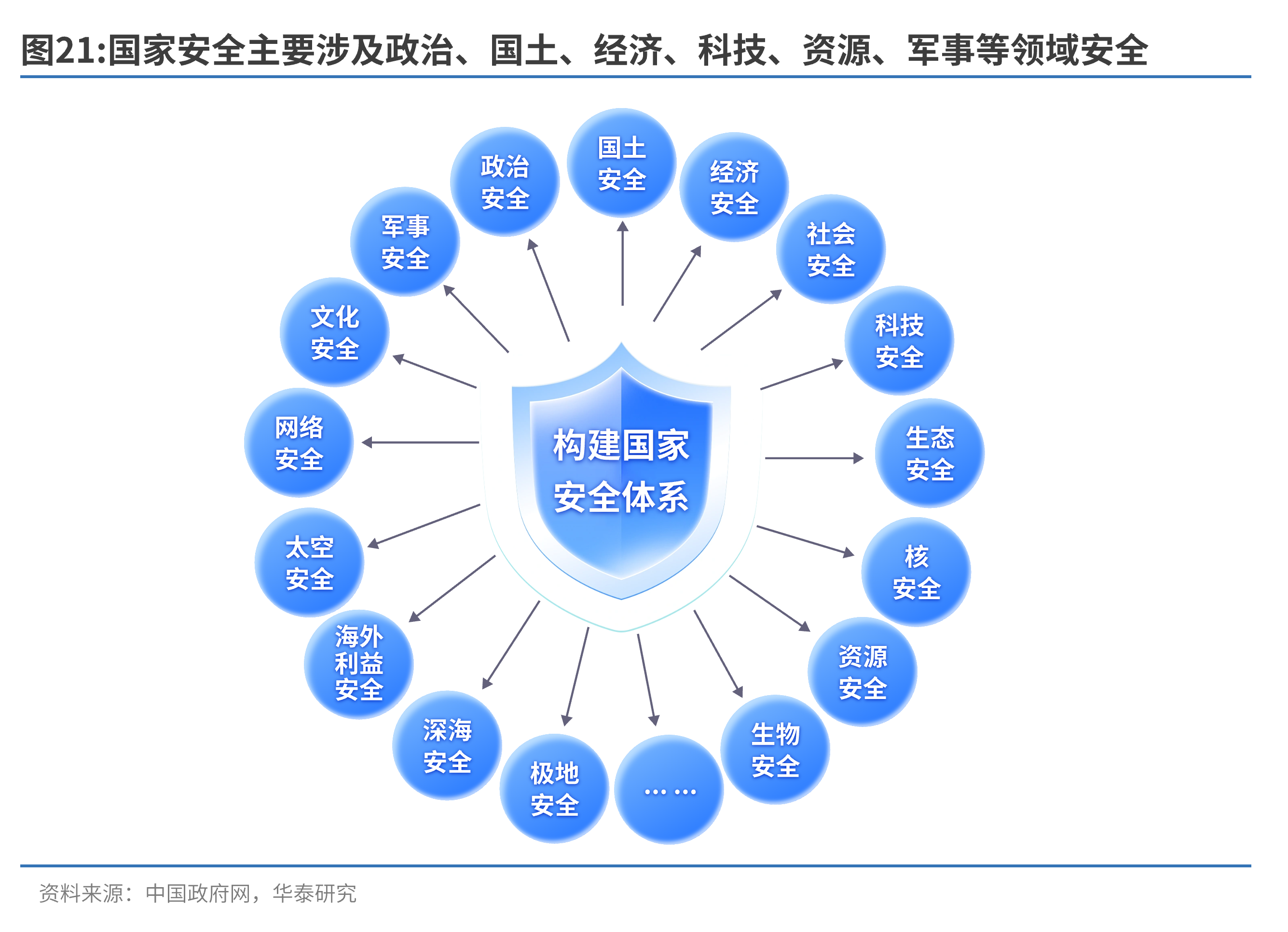 “十五五”贵州：发展新质生产力 瞄准数字经济核心产业