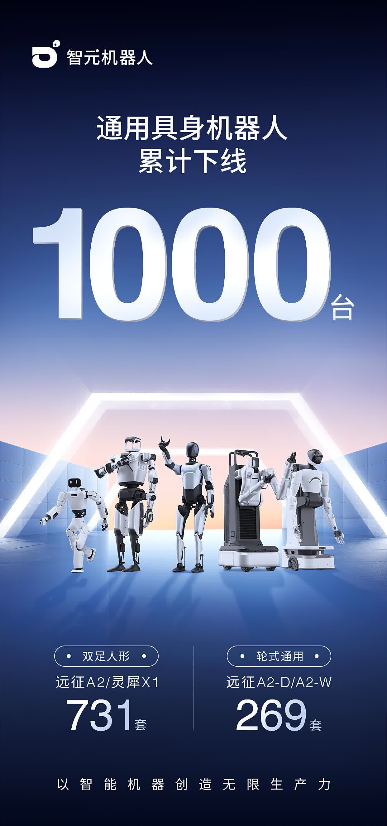 山东2026年力争机器人和智能装备产业规模破2000亿元