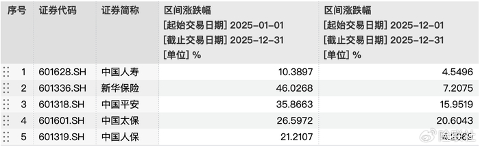 人保伴您前行,人保财险 _2026园林景观行业竞争态势与深度研究分析
