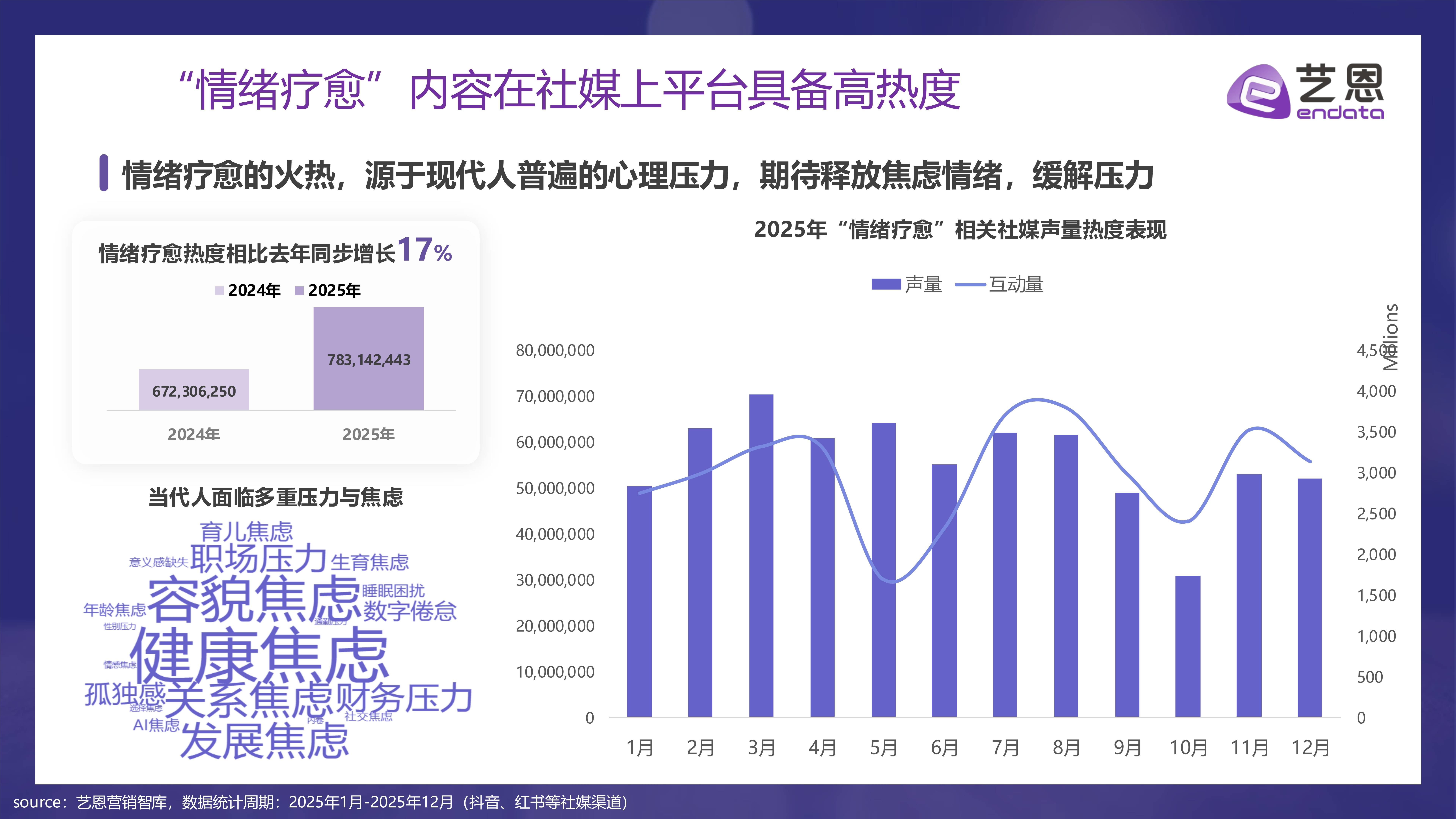 2026影视配音行业市场深度调研及未来趋势分析_保险有温度,人保伴您前行