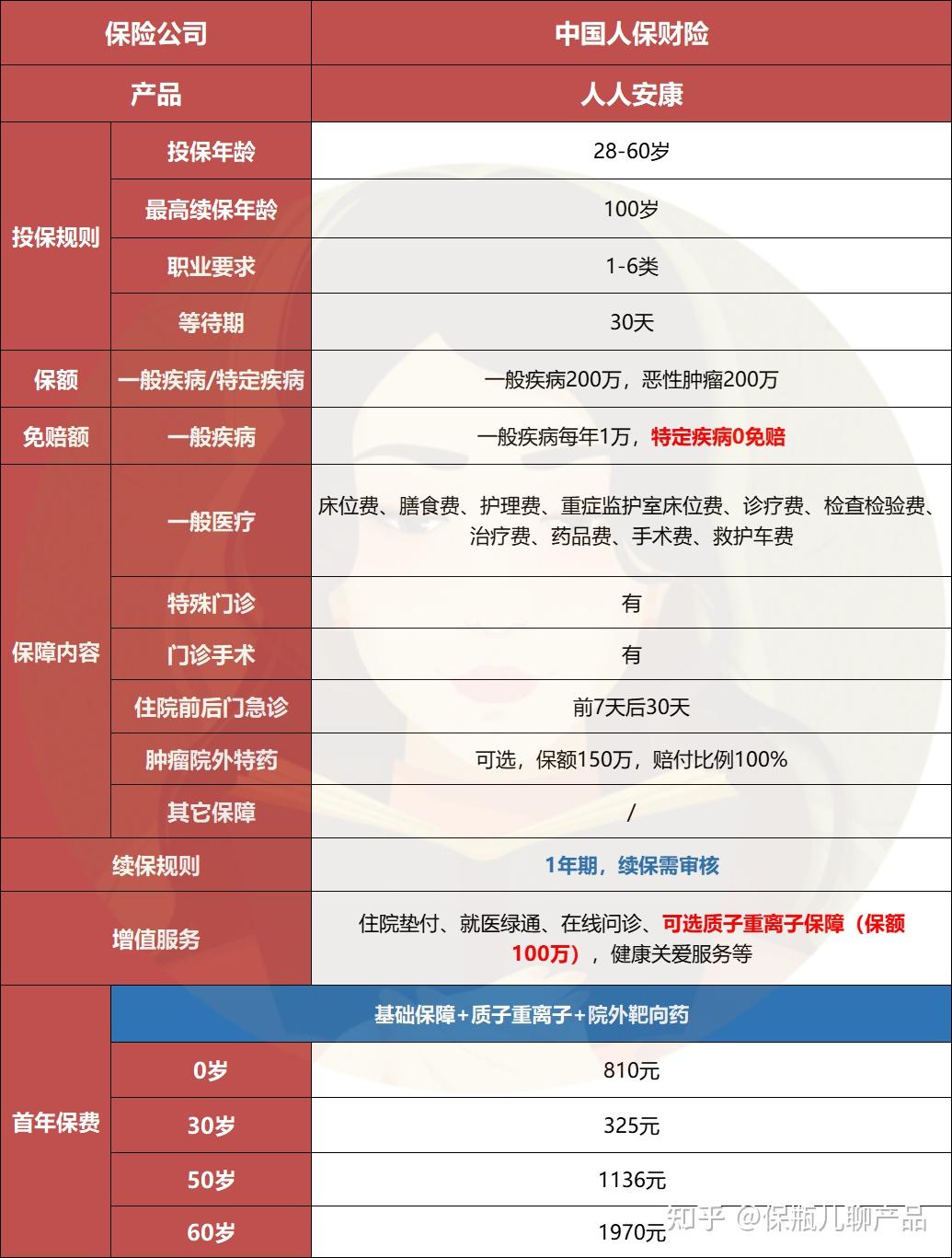 保险有温度,人保有温度_中国人脸识别行业深度调研及未来趋势预测2026