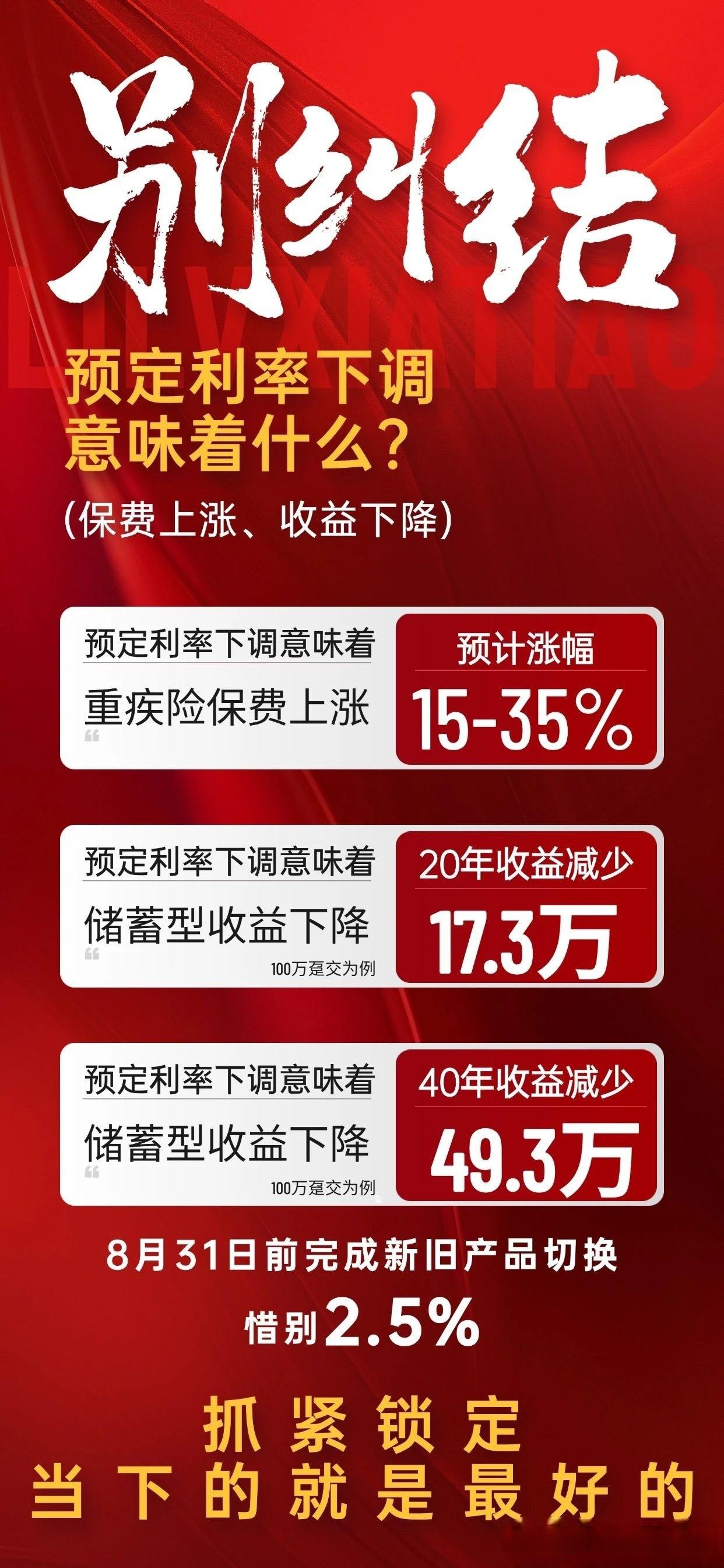 平安银行：2月4日起调整平安金积存业务相关收益率