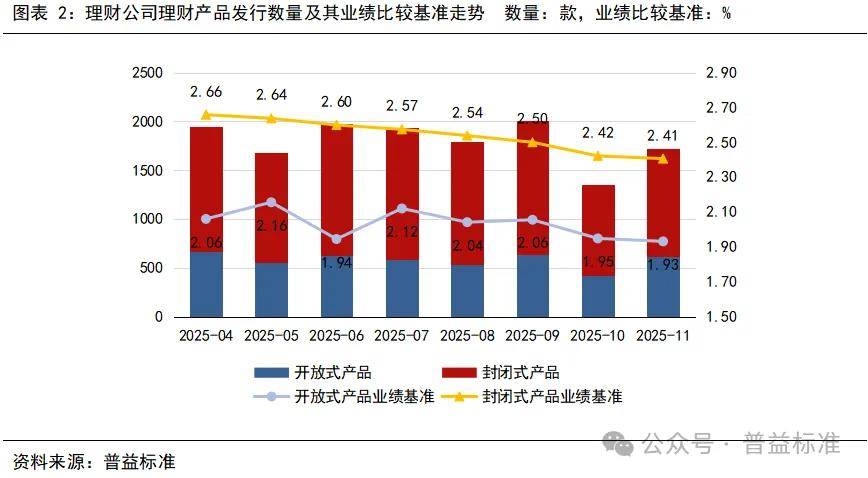 上市银行2025年业绩快报扫描：稳健增长与质量提升并行