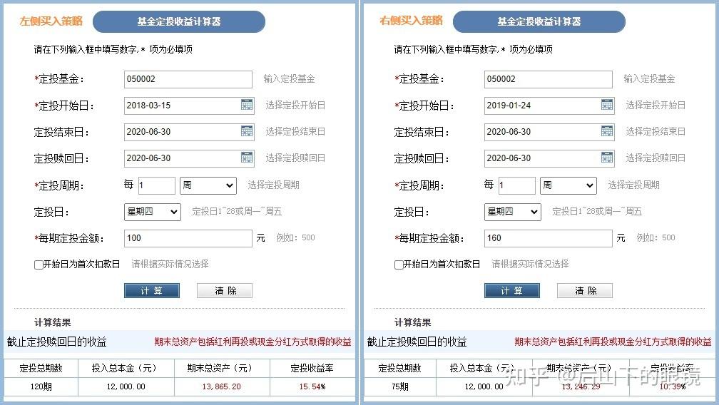 白银基金明日起全面暂停买入