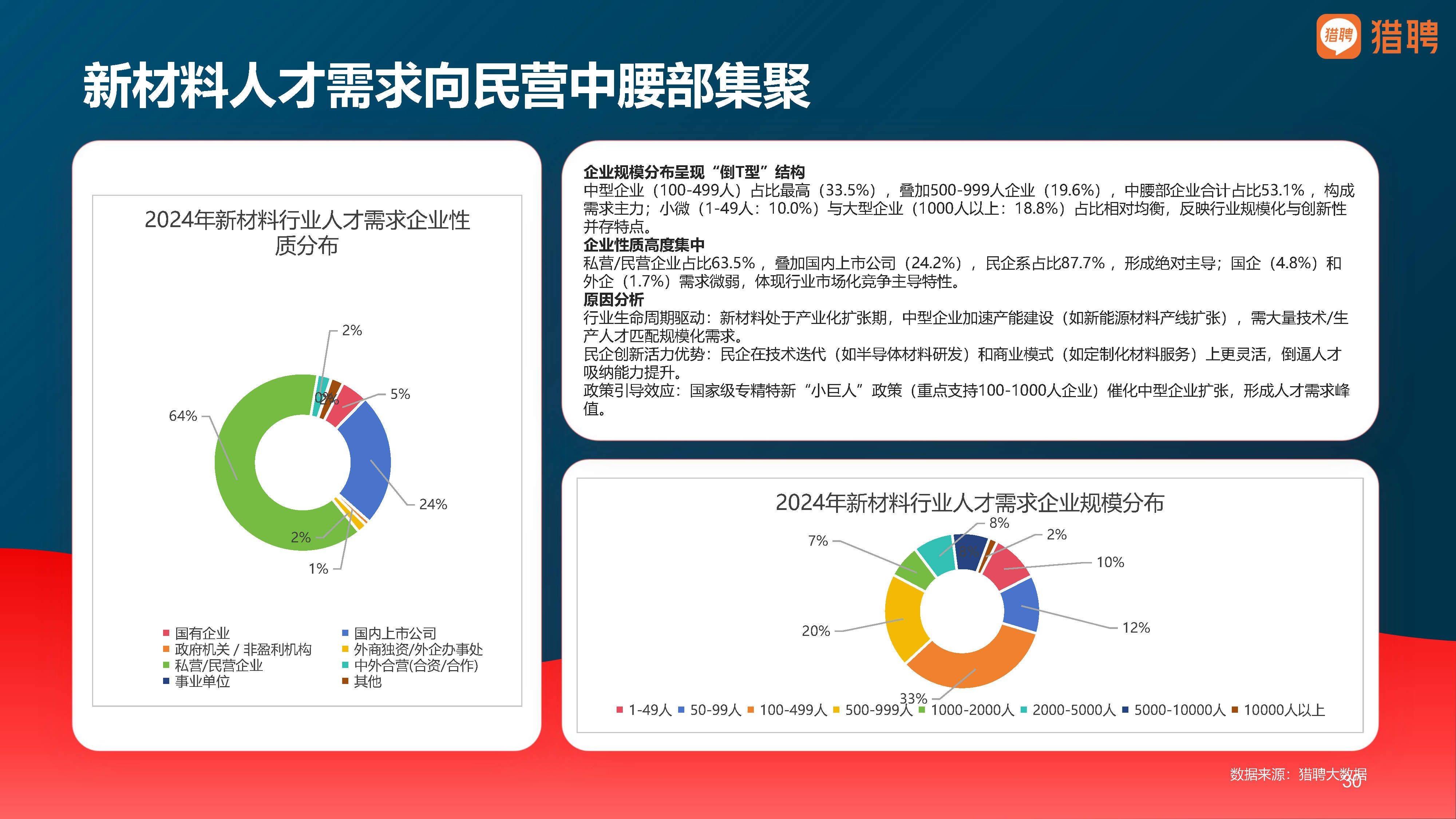 2025年密集型光波复用(DWDM)设备行业深度分析：现状剖析、前景展望与趋势洞察_人保服务 ,人保护你周全