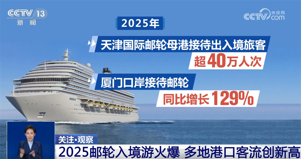 春运即将启幕 上海邮轮港迎来“邮轮热潮”