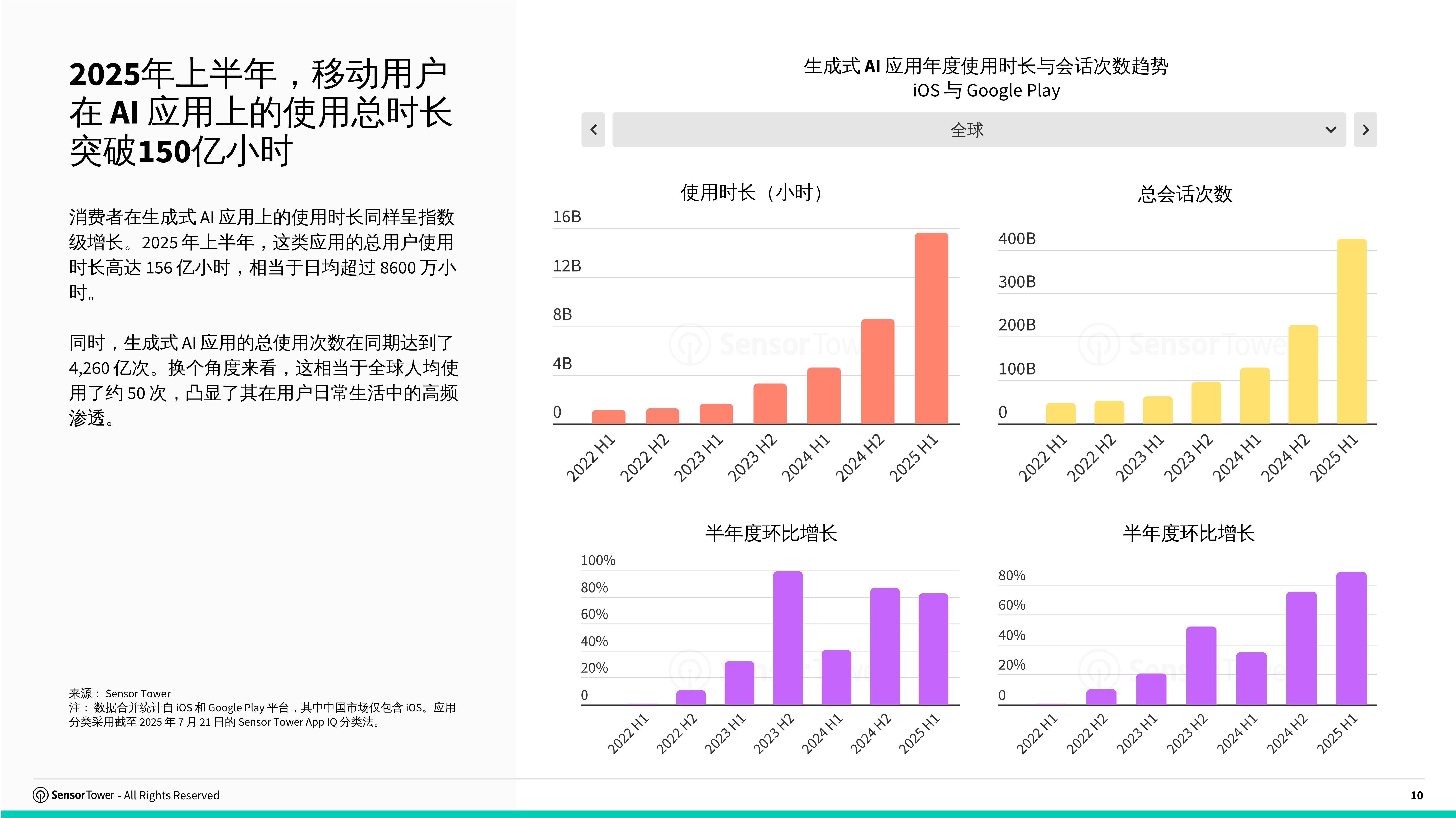 人保服务 ,人保护你周全_2025年城市经营行业深度分析:现状剖析、前景展望与趋势洞察