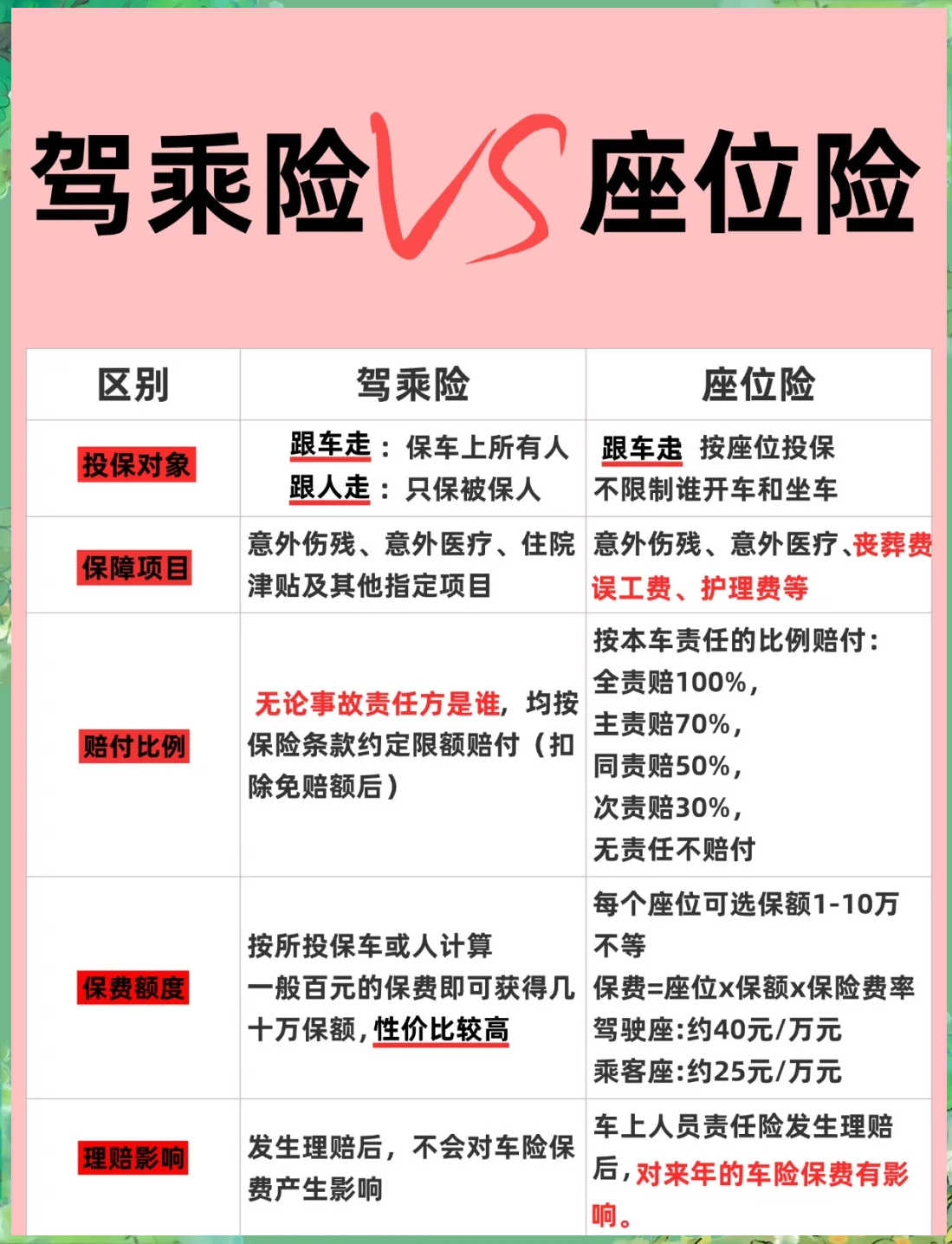 人保车险 品牌优势——快速了解燃油汽车车险,保险有温度_2026-2030年办公椅产品:存量竞争中的差异化破局路径