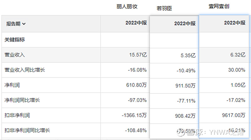 大家财险2025年实现净利润1.37亿元,同比增长448%