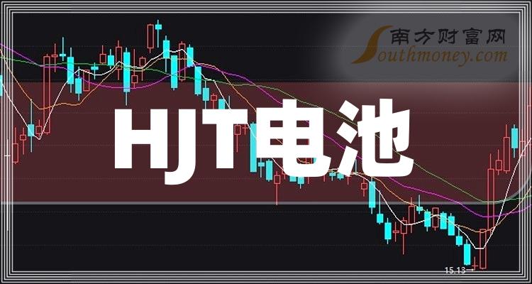 厦门银行：2025年实现归属于上市公司股东的净利润26.34亿元，同比增长1.52%