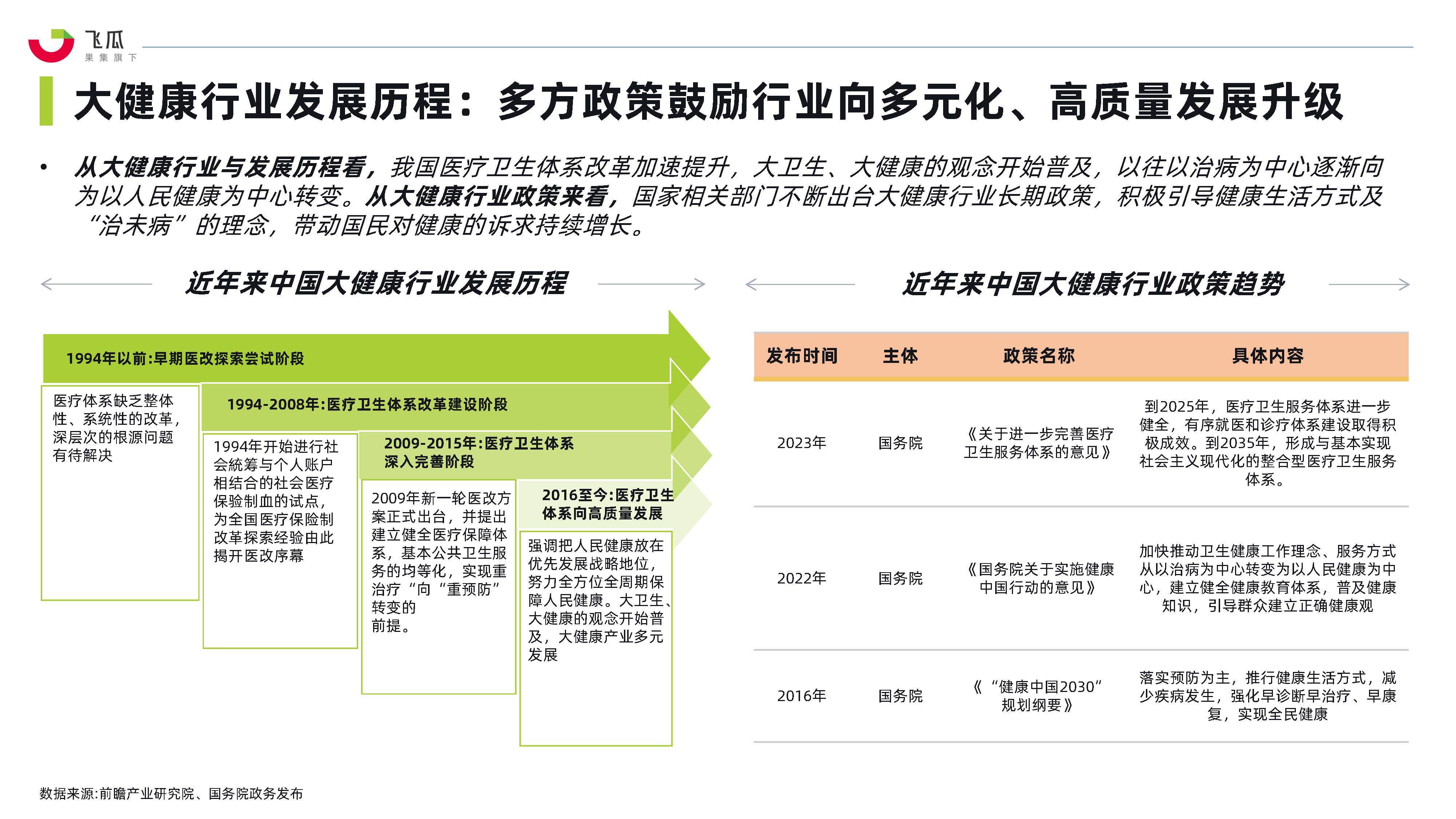 人保服务,人保有温度_2026-2030年中国药品零售行业全景调研及发展趋势预测