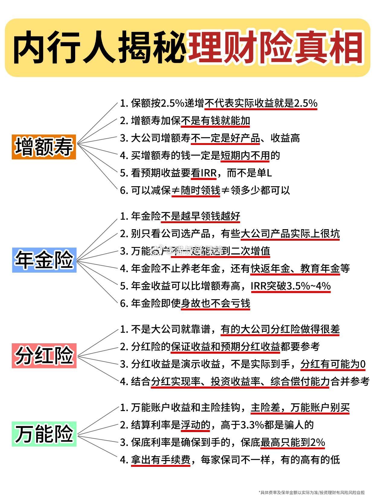 保险有温度,人保伴您前行_2026互联网保险行业商业模式与投资战略剖析
