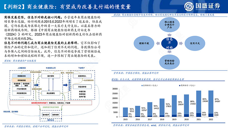 保险有温度,人保伴您前行_2026互联网保险行业商业模式与投资战略剖析