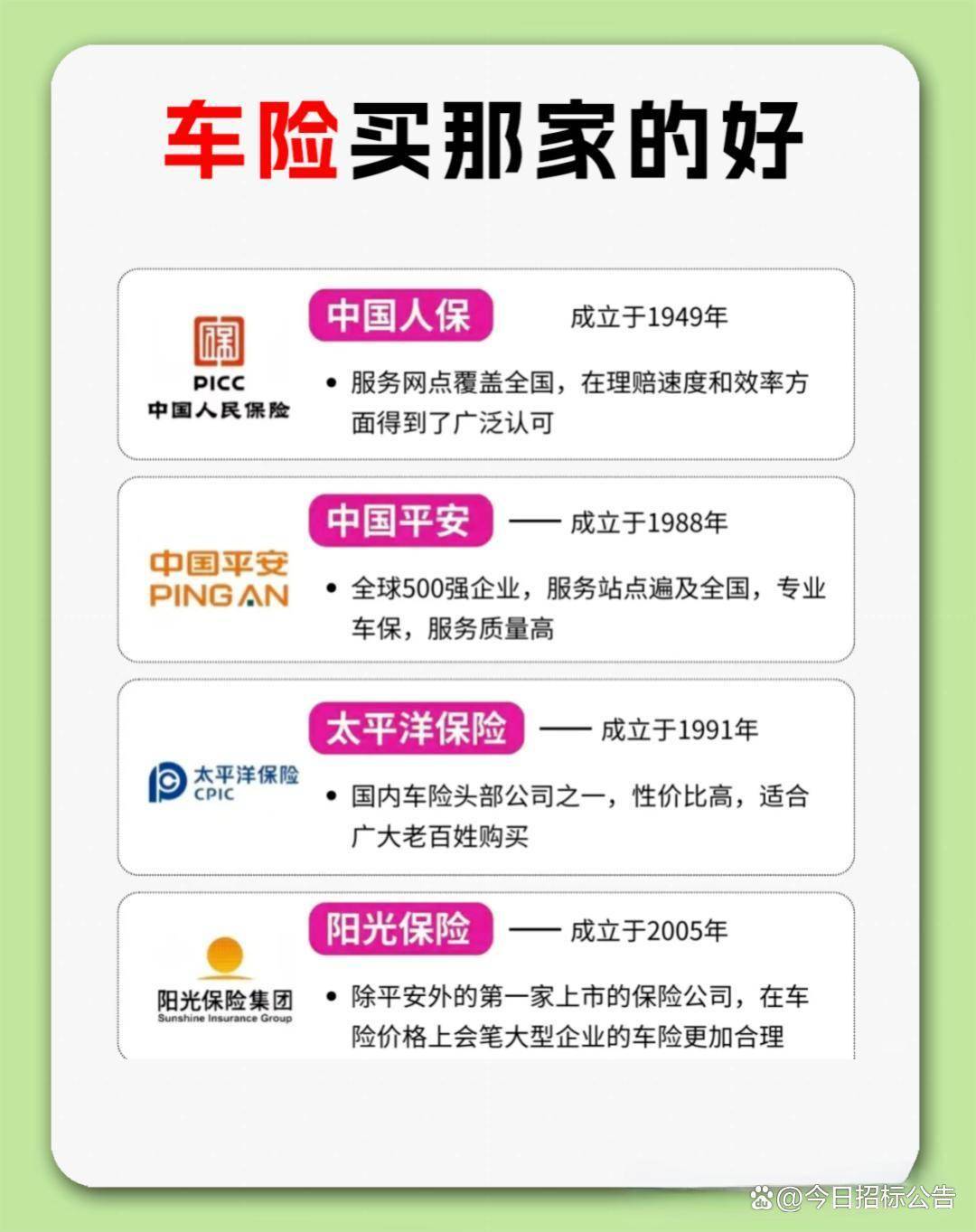 2026-2030年中国翻译服务行业市场前瞻与未来投资战略分析_人保车险,人保护你周全
