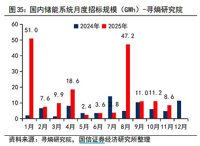 人保服务,人保财险 _2026-2030年中国智能算力行业：政策与需求共振，开启国产化与商业化的黄金五年