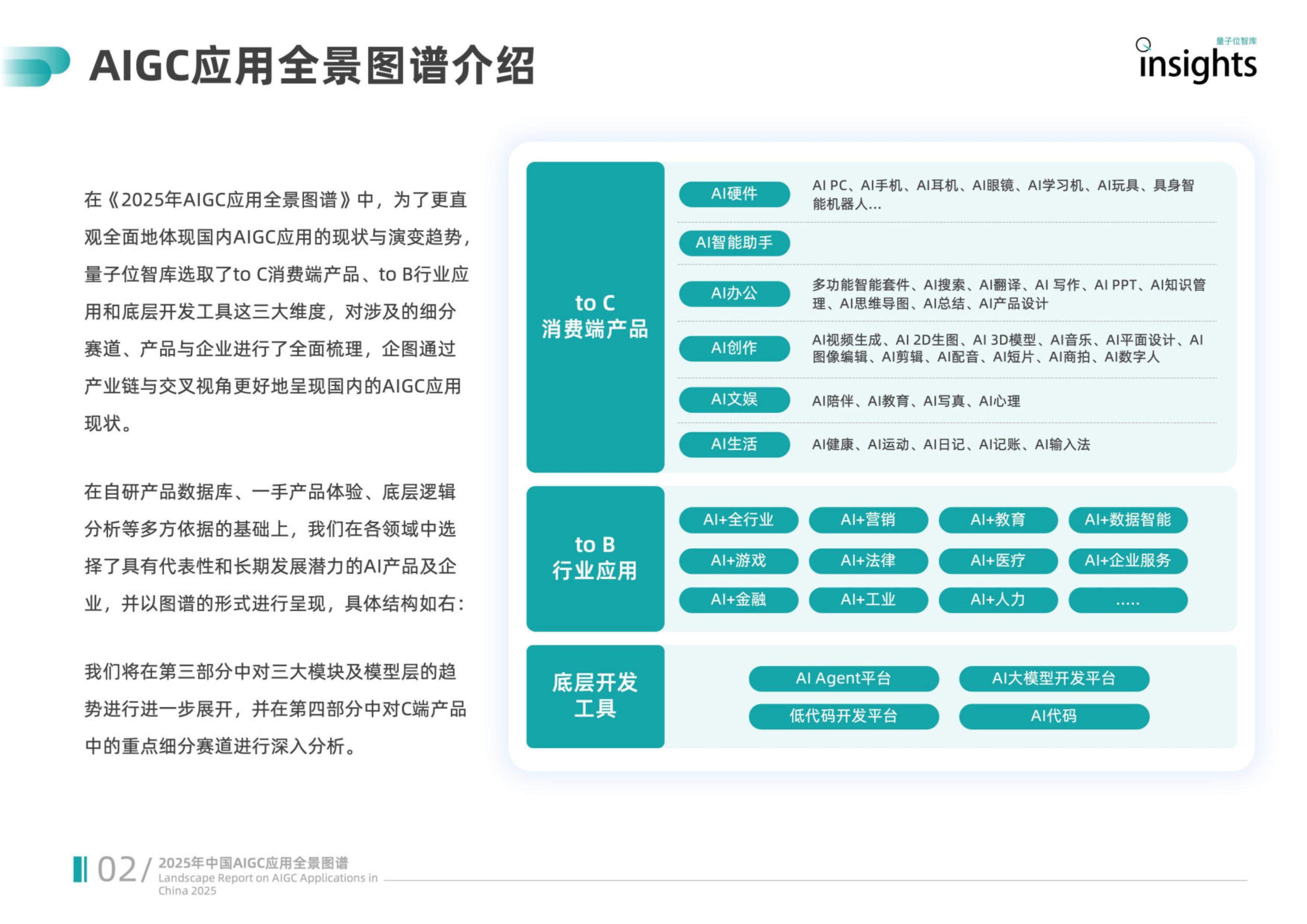 2026-2030年中国医药电商行业全景调研及投资战略咨询分析_拥有“如意行”驾乘险,出行更顺畅!,人保有温度