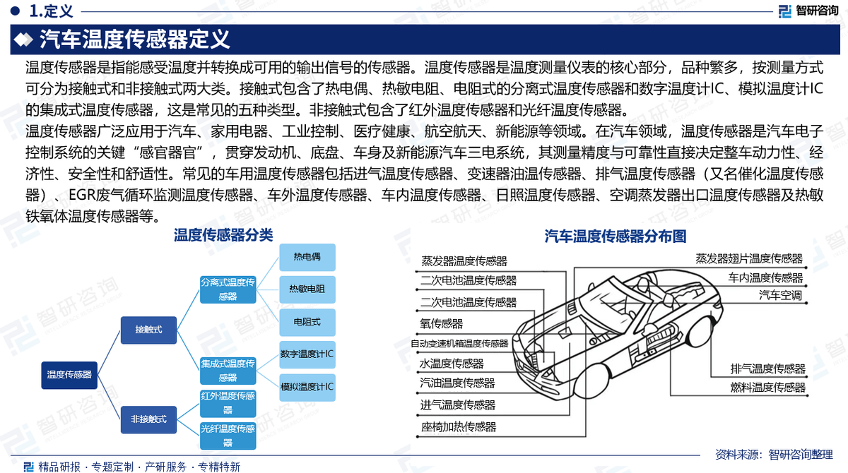 保险有温度,人保车险_2026-2030年中国硬质合金行业全景洞察与战略前瞻分析