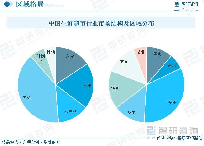 服装加工行业市场规模与发展前景分析_人保伴您前行,人保服务