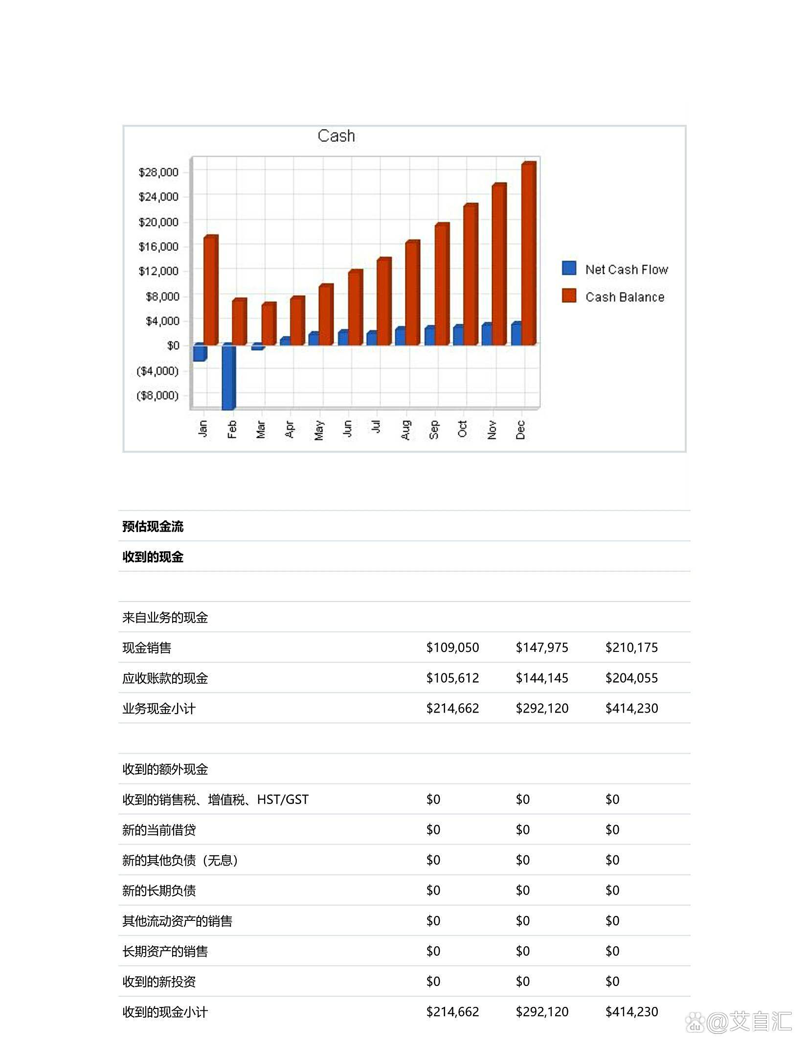 2026-2030年儿童游乐园项目商业计划书：投资周期、现金流管理与退出路径设计_人保车险   品牌优势——快速了解燃油汽车车险,人保财险 