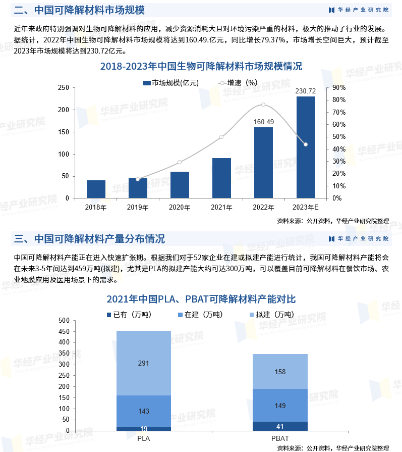 服装加工行业市场规模与发展前景分析_人保伴您前行,人保服务