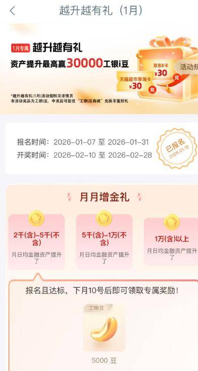 银行激战消费贷“开门红”