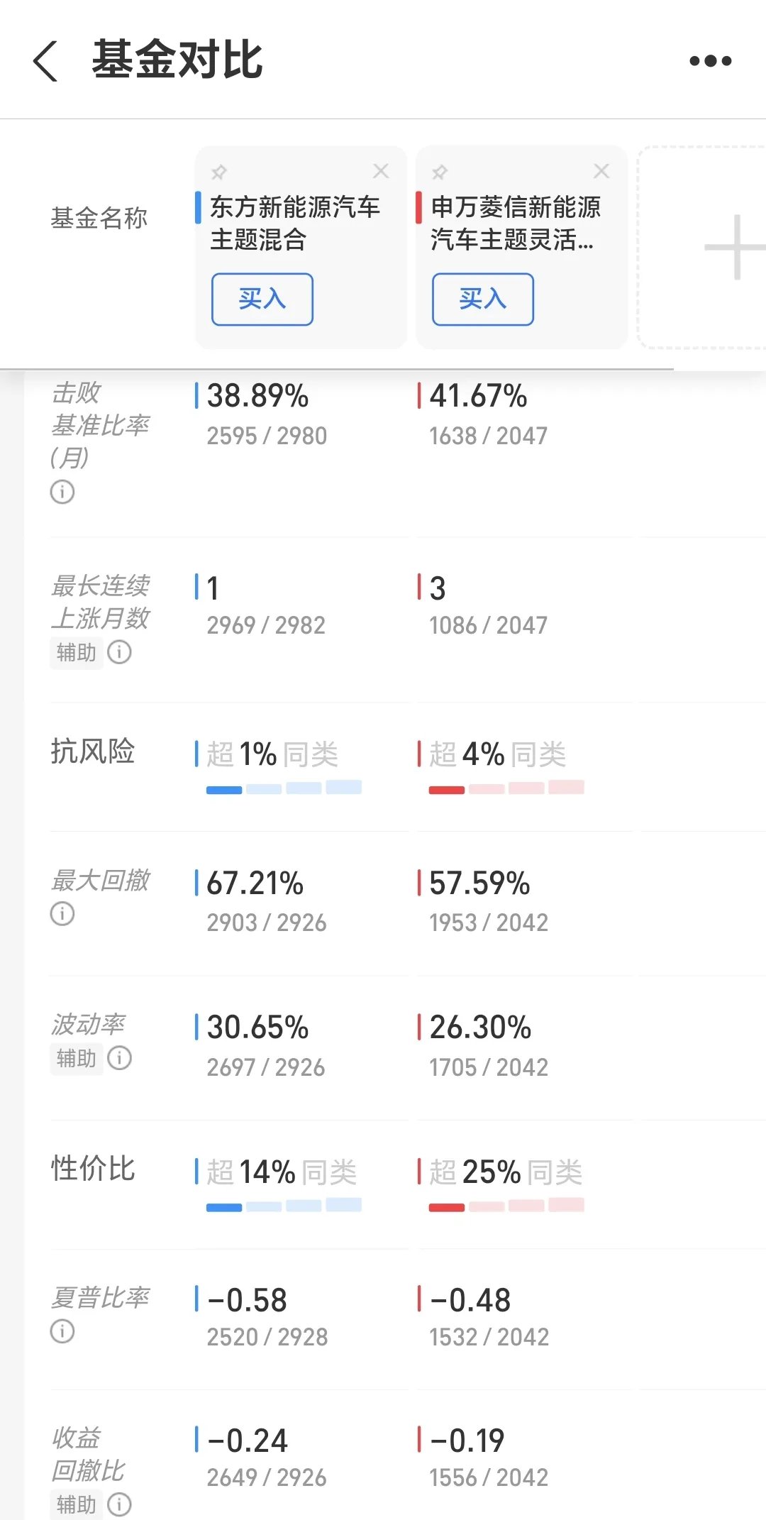 公募基金开年分红超300亿元 ETF市场频现“大额红包”
