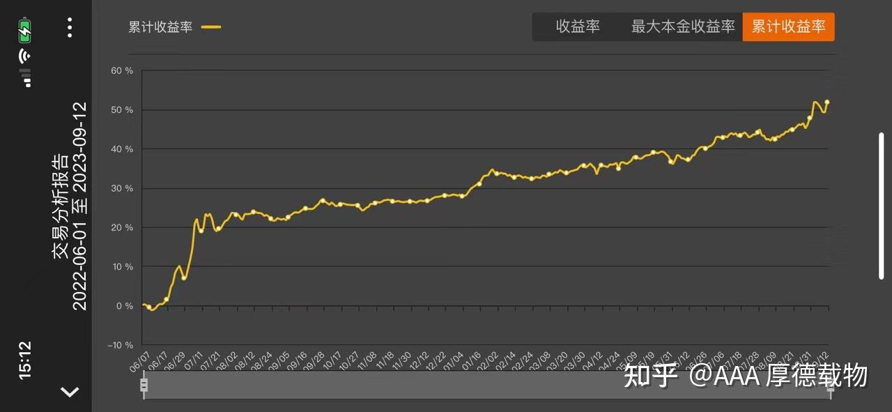 继续扫货！平安人寿再度增持国寿H股，持股比例升至9.14%