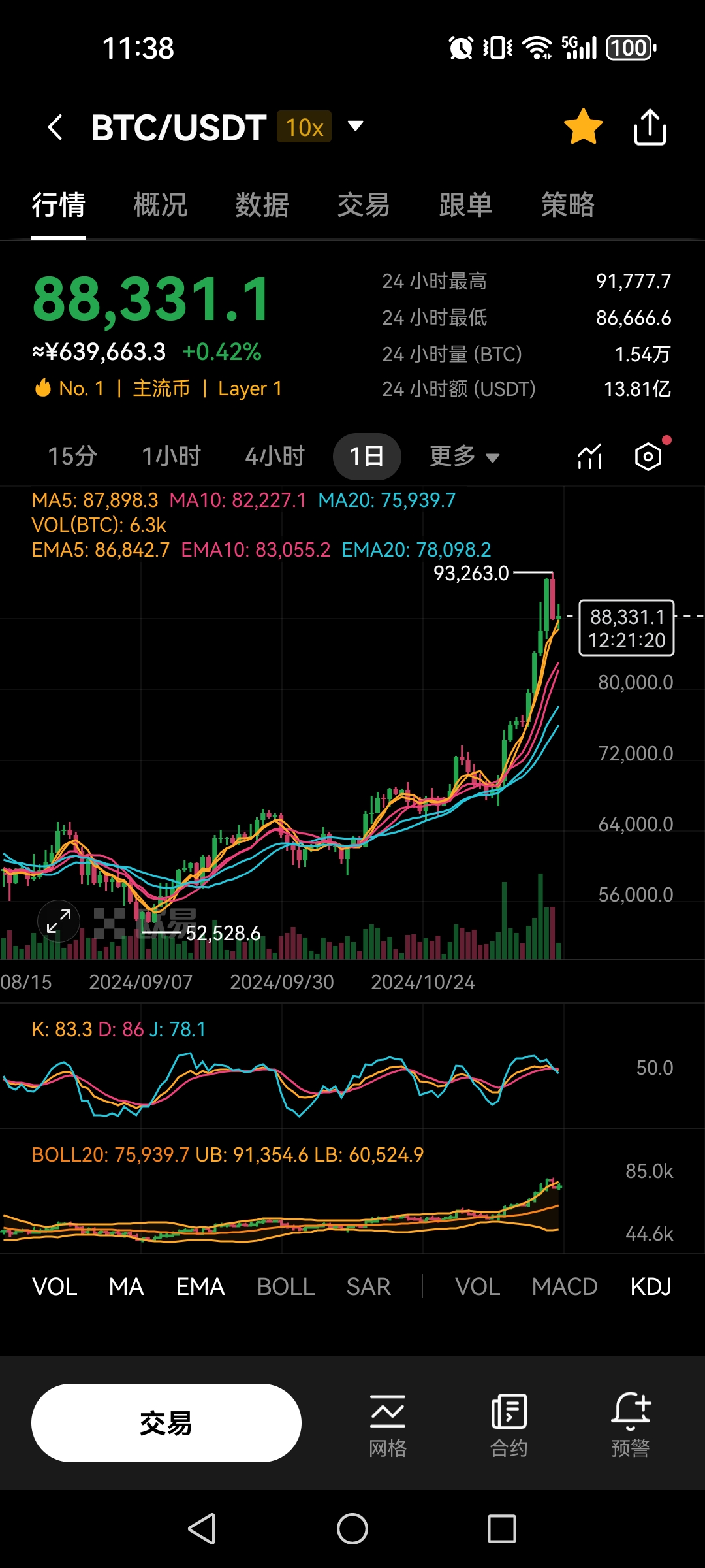 经纬早班车|特朗普称下周将公布美联储下任主席提名;马年春节旅游市场预订火热