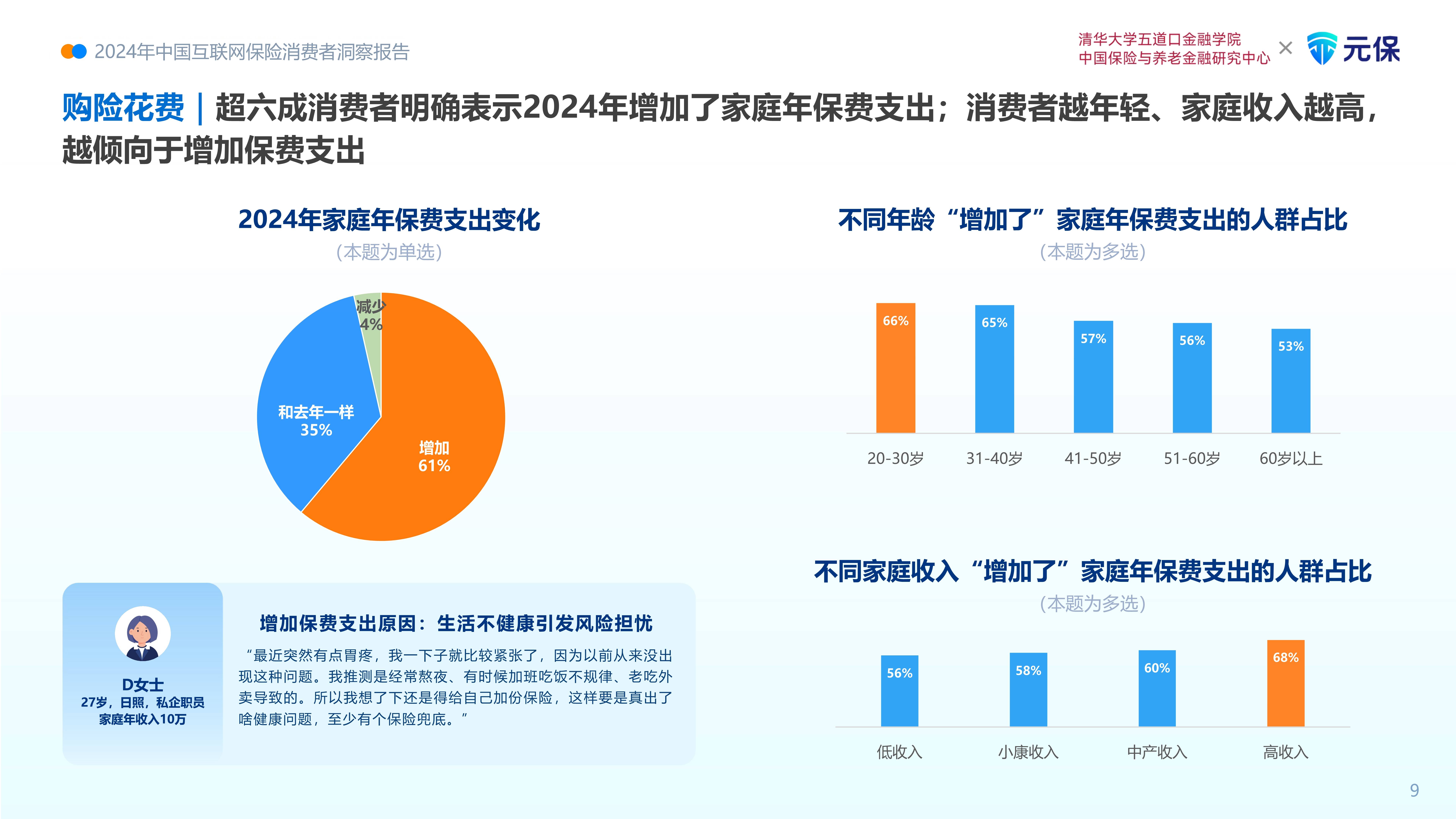保险有温度,人保财险 _2026-2030年中国人工智能安全行业全景洞察与战略前瞻分析