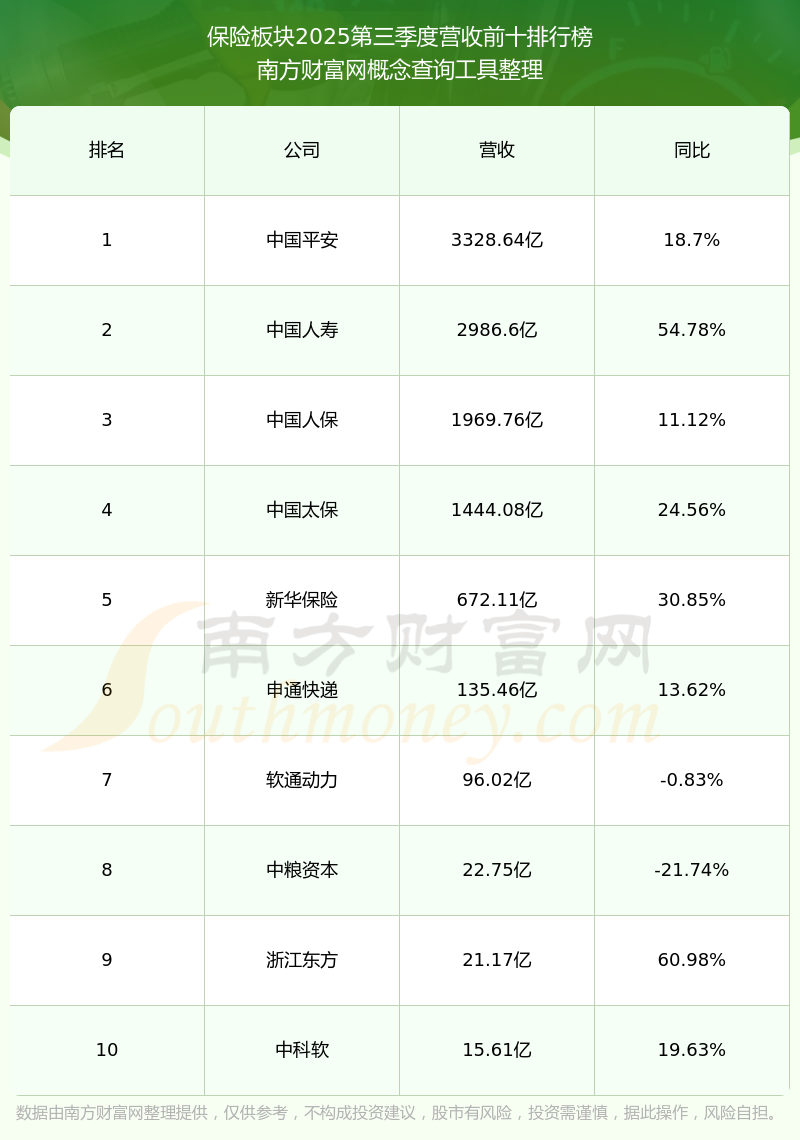 人保财险 ,人保护你周全_2026-2030年中国工业线束行业全景分析与发展战略规划前景预测