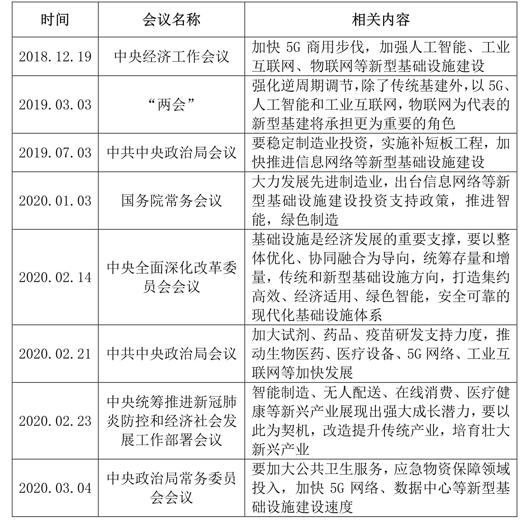 2026-2030年中国智慧实验室行业:新基建+数字中国战略下的政策红利期_人保车险 品牌优势——快速了解燃油汽车车险,人保财险