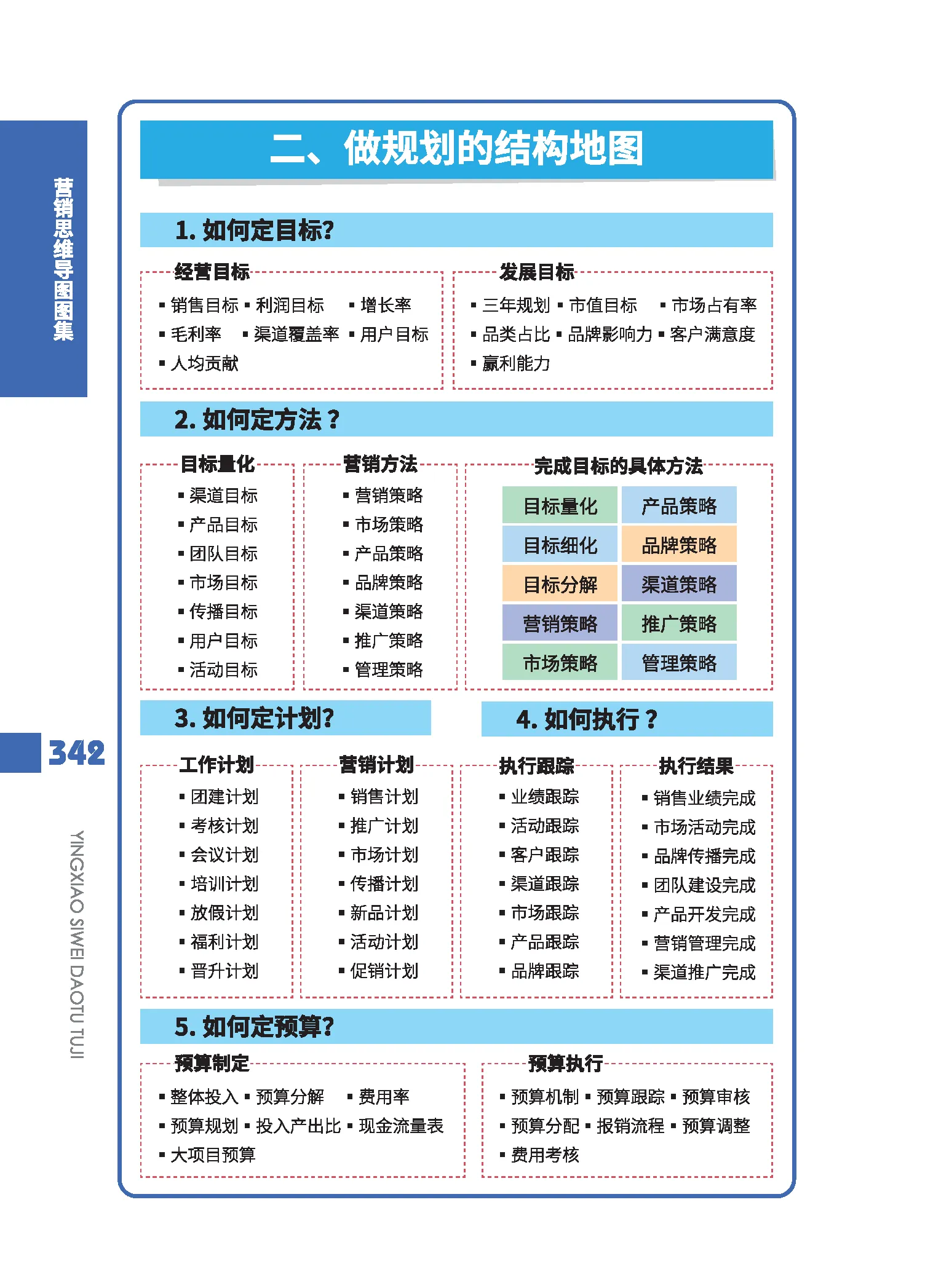 2026-2030年中国膜产业发展趋势与投资策略前瞻分析_人保财险政银保 ,人保护你周全
