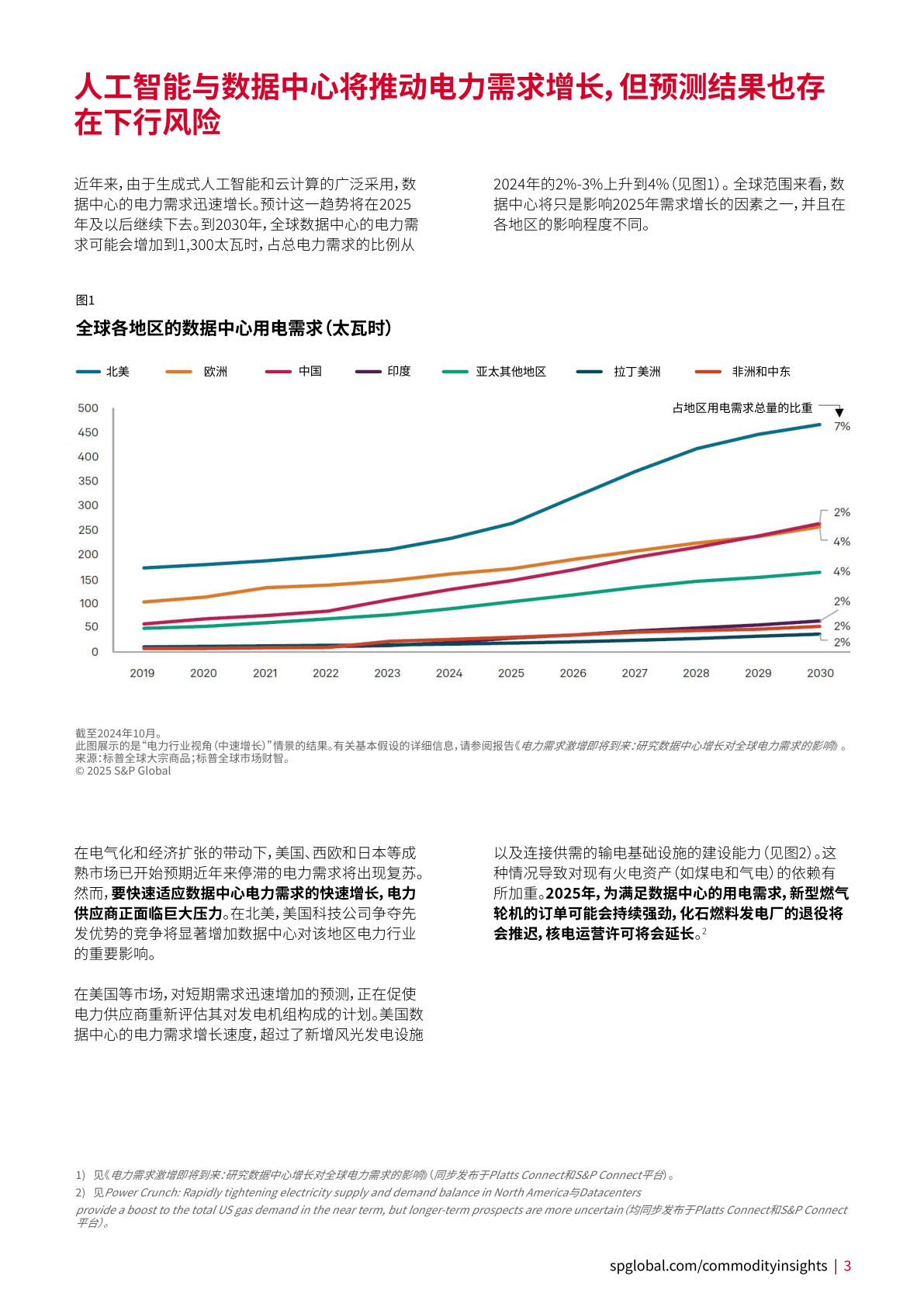 2025年中国可再生能源发电量超欧盟27国用电量之和