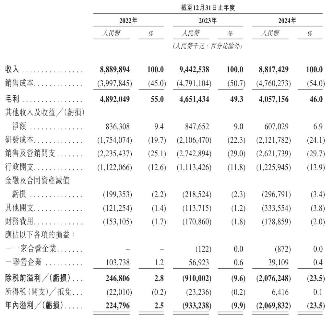 宁夏国企2026年目标出炉：营收冲刺400亿元 资产迈向3400亿元