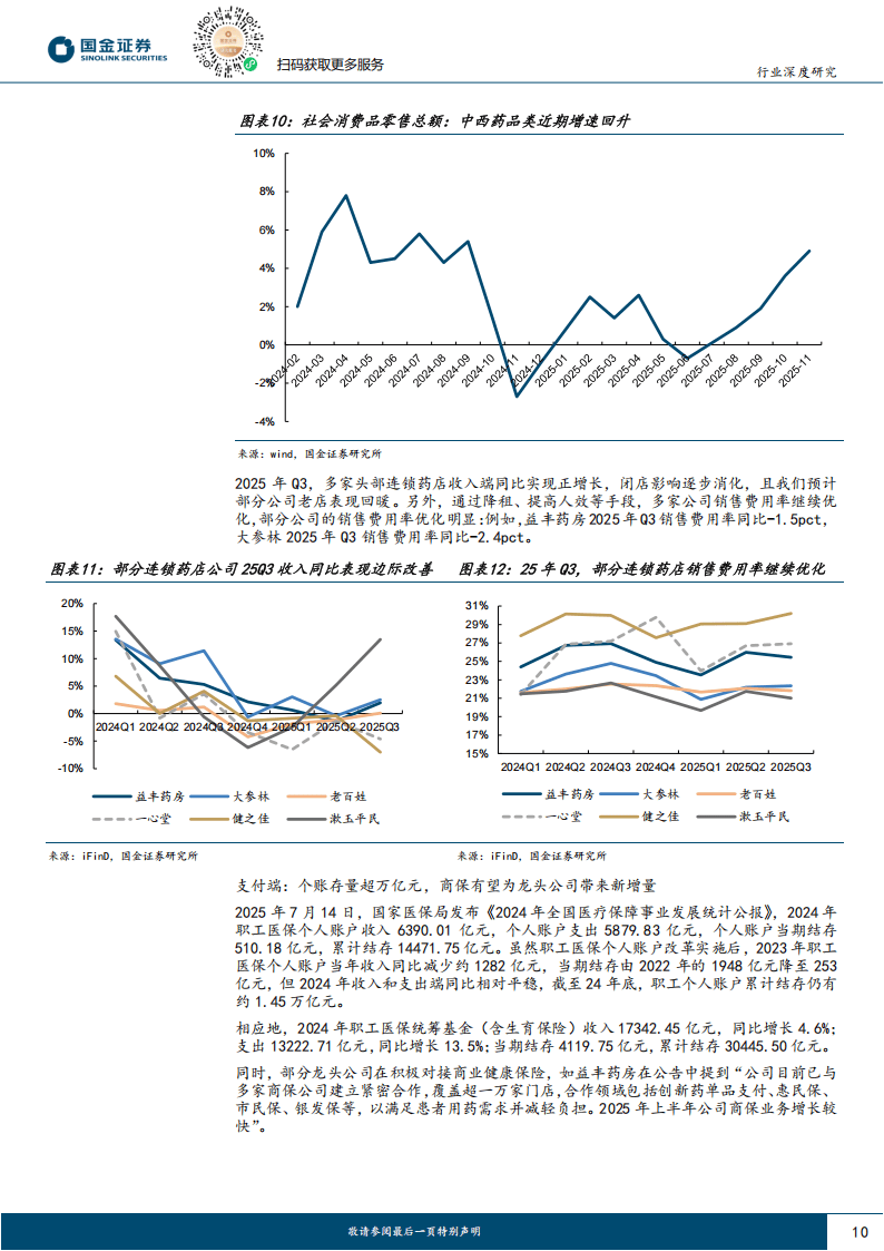 人保护你周全,人保有温度_2026年药品行业发展趋势预测及投资战略研究