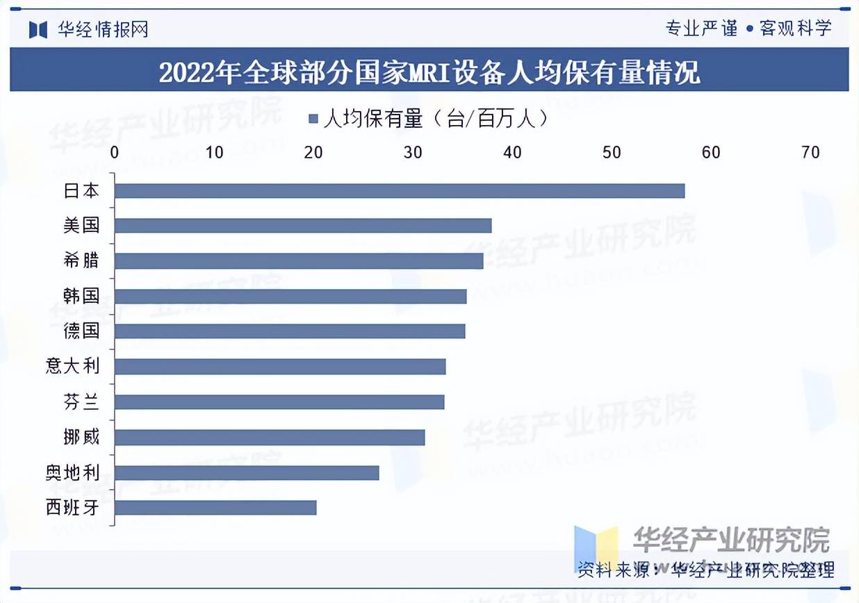 2026年电子元器件行业市场分析及发展趋势预测_人保车险 品牌优势——快速了解燃油汽车车险,人保服务