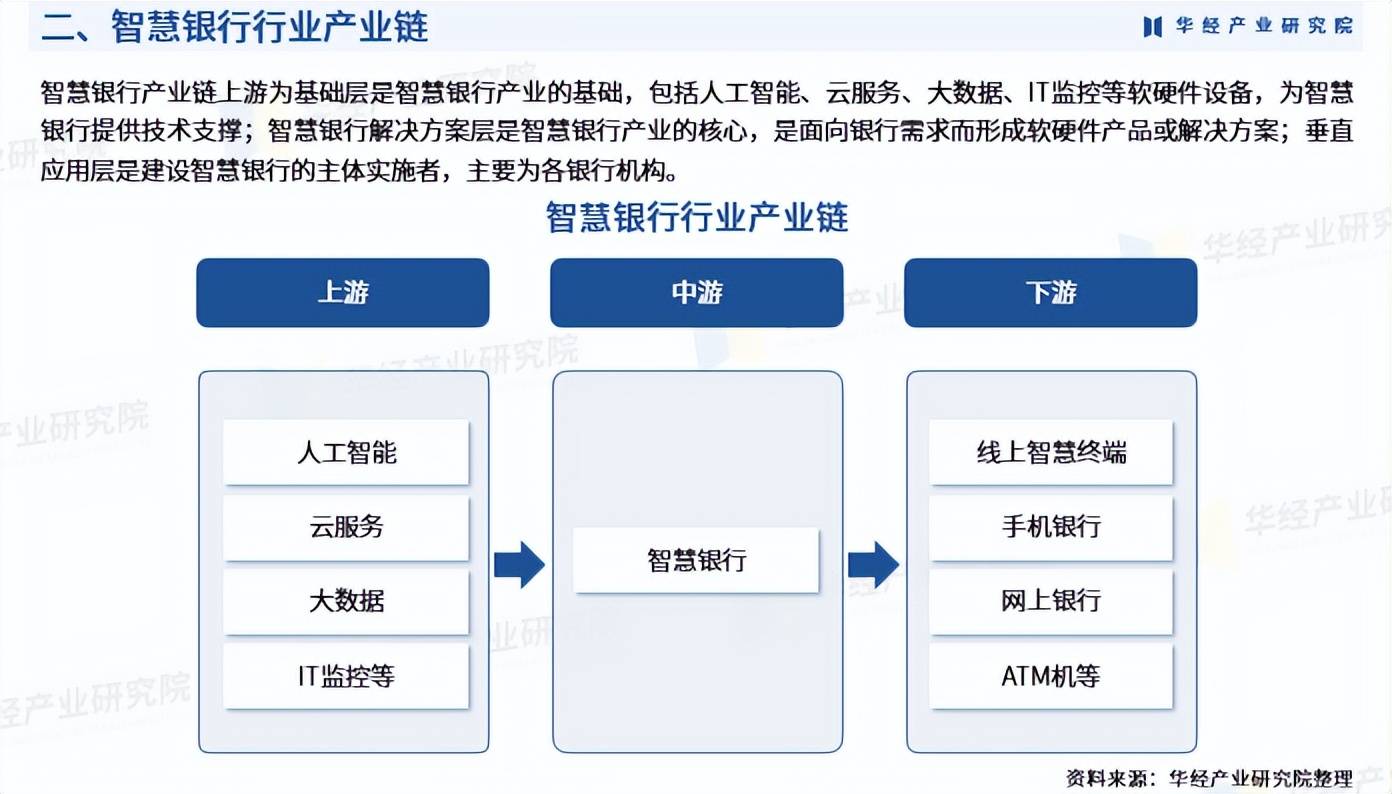 人保服务 ,人保财险 _2026智慧医疗行业并购重组:技术驱动与需求升级的双重共振