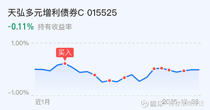 监管火速通报某基金公司违规销售，暂停新发，高管遭追责，处罚全文来了