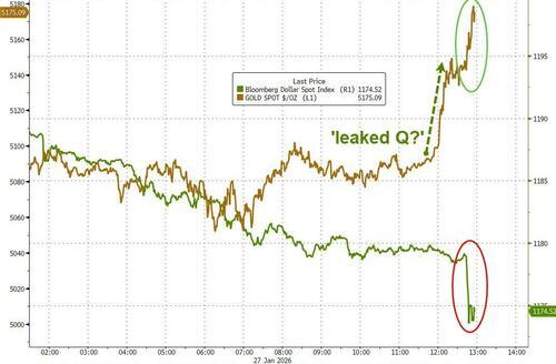 多家银行调整个人客户上金所延期合约保证金比例