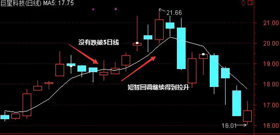 周期基金押注有色迎狂欢 极致收益还需极致“清醒”