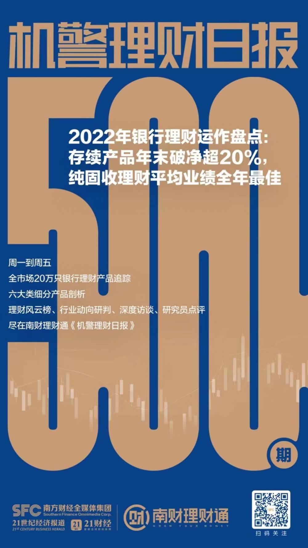 逾七成实现盈利 公募REITs季报表现稳中向好