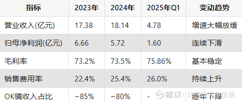抢滩资产托管“黄金赛道” 外资银行以跨境优势破局