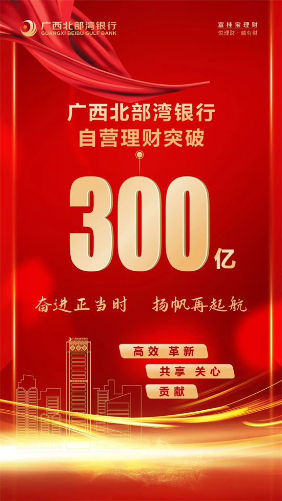 因存款考核指标设立违反监管规定等，广西北部湾银行及分支机构被罚款205万元