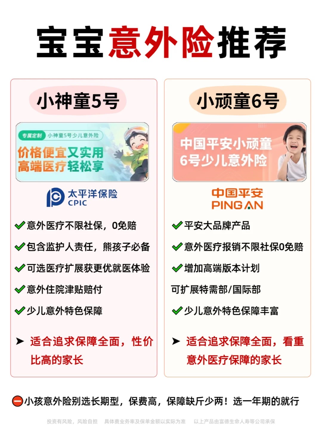 一周保险速览(1.24—1.30)